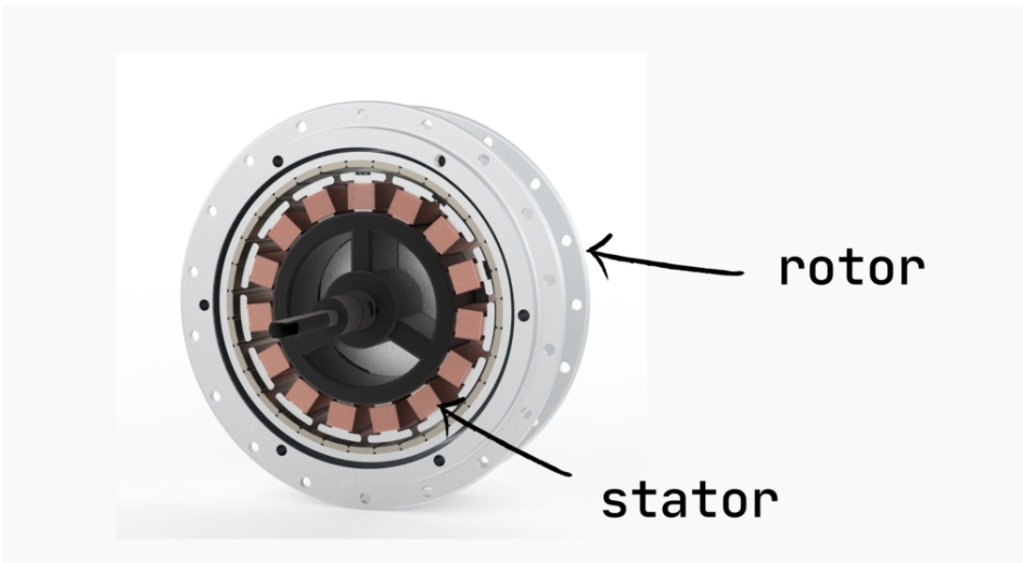rotor stator.png
